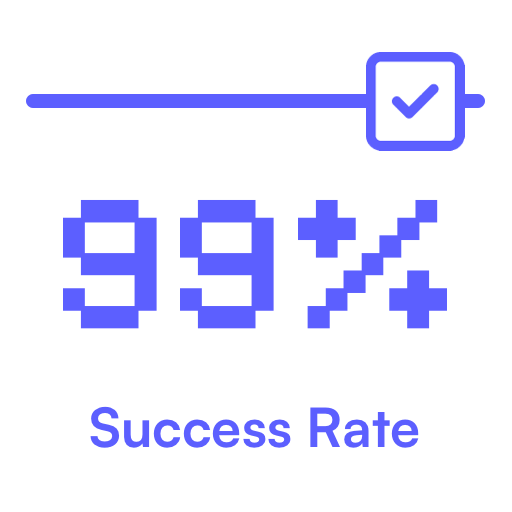 success rate